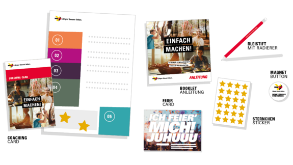 Übersichtsbild zu den Inhalten der Coachingmappe