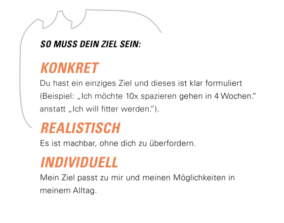 Dein Ziel muss konkret, realistisch und individuell sein.